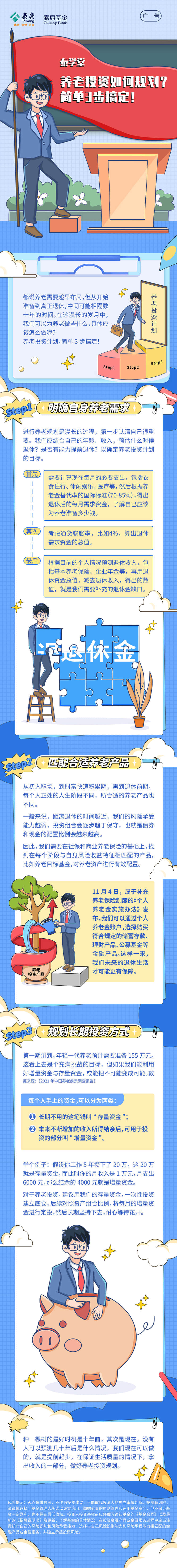 文章3：养老投资如何规划 简单三部搞定.jpg